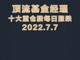 Ptcdfbabns1657183330341.thumb_hs