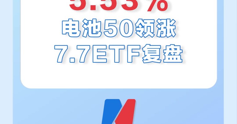 7月7日，电池50涨得最厉害，涨幅超过了5%！