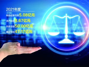 网信证券处罚落地 时任董事长等5人被罚