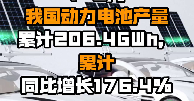 1-6月我国动力电池产量累计206.4GWh，累计同比增长176.4%