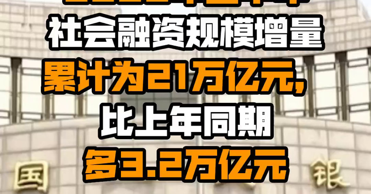 中国央行：2022年上半年社会融资规模增量累计为21万亿元，比上年同期多3.2万亿元