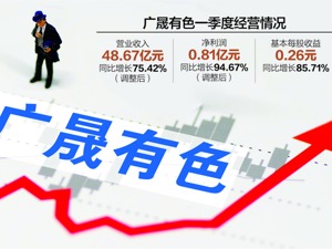拿下采矿权后稀土储量暴增8倍 广晟有色两个半月股价翻倍