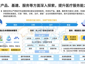 易观发布互联网医疗2022年度报告 医联凝聚专科建设行业优势
