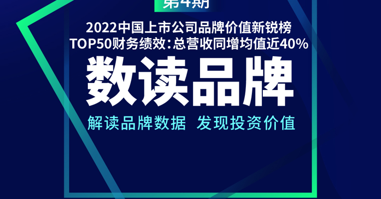 数读品牌-第4期丨新锐榜TOP50财务绩效：总营收同增均值近40%