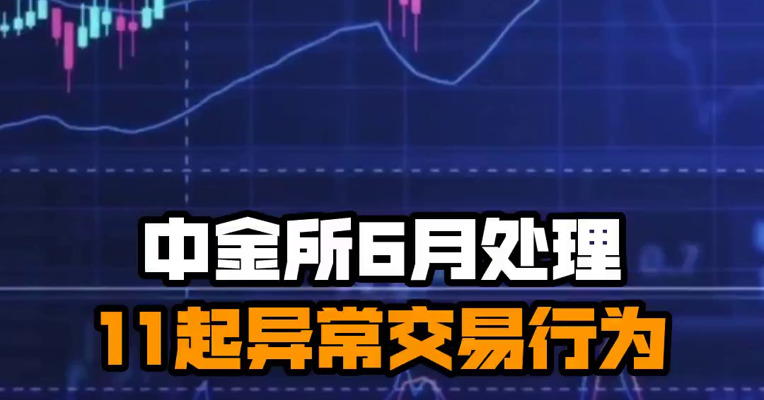 中金所6月处理11起异常交易行为