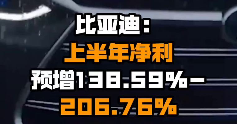 比亚迪：上半年净利预增138.59%-206.76%