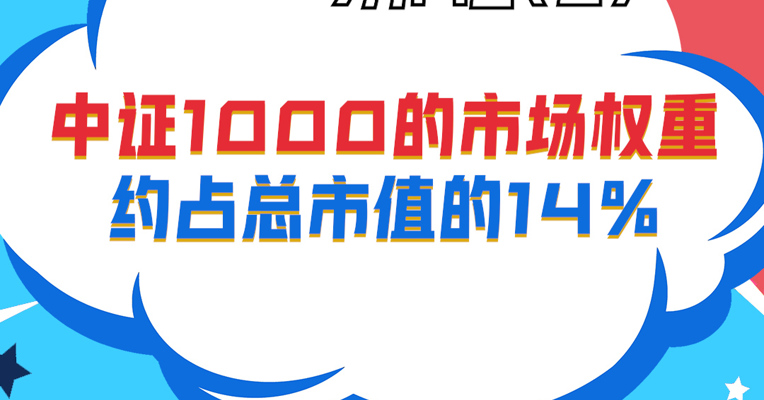 视频丨广发中证1000ETF指数拟任基金经理 罗国庆：中证1000的市场权重约占总市值的14%