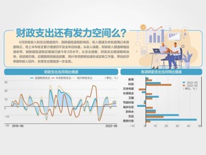财政收入企稳回升 逾1.8万亿退税款到账