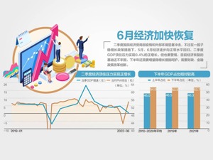 同比增2.5% 上半年GDP突破56万亿 
