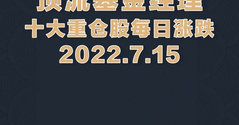 7月15日顶流基金经理重仓股涨跌幅一览！