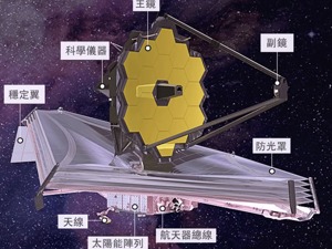半年遭6次微陨石撞击！价值百亿美元的韦伯望远镜还好吗？研究人员这么说……
