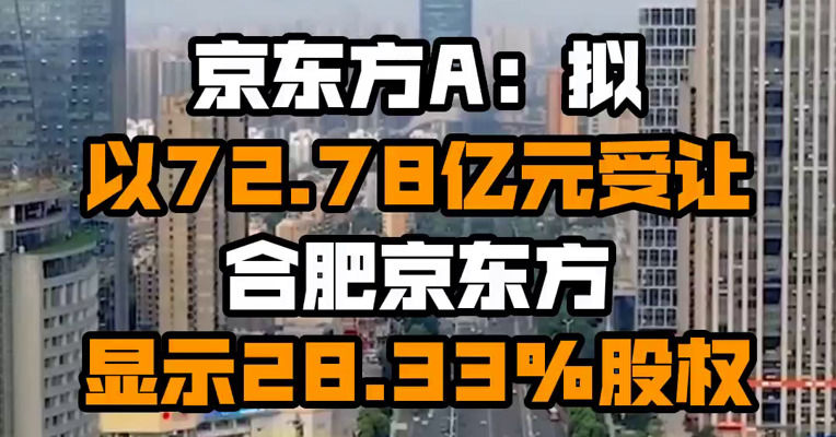 京东方A：拟以72.78亿元受让合肥京东方显示28.33%股权