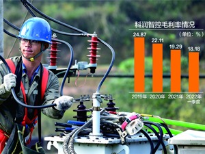 科润智控上市首日破发 上半年业绩预增超70倍