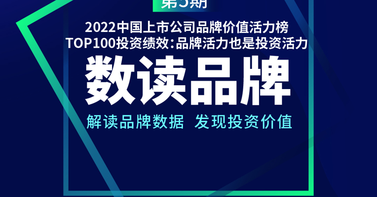 数读品牌-第5期丨活力榜TOP100投资绩效：品牌活力也是投资活力