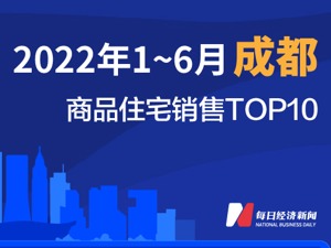 2022年1-6月成都商品住宅销售TOP10 