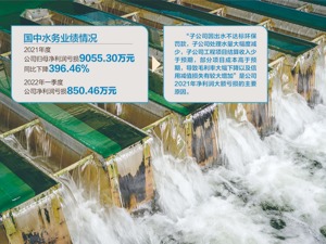 汇源果汁重整尽调延期 国中水务一独董反对收购