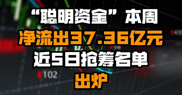 “聪明资金”本周净流出37.36亿元 近5日抢筹名单出炉