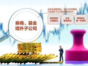 境外子公司3年整改期满5家券商、1家基金公司不到位
