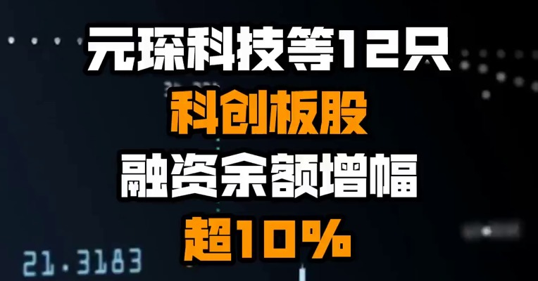 元琛科技等12只科创板股融资余额增幅超10%