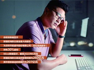 新疆前海联合基金究竟怎么了？