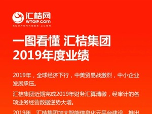 昔日百亿独角兽涉非法吸存，已有人被采取刑事强制措施  公司称未影响经营