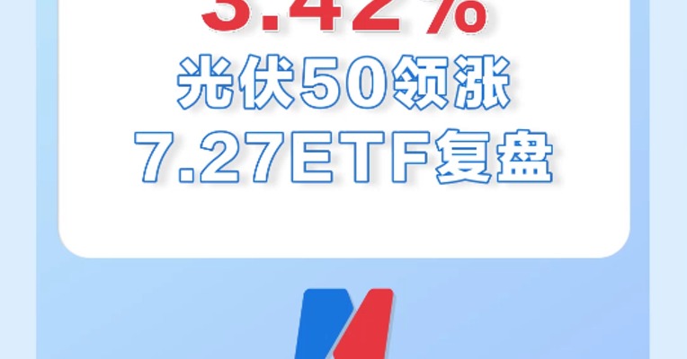 7月27日，光伏50领涨ETF，涨幅3.42%