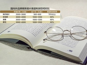 明月镜片“3个月临床结果”引争议：国产离焦镜如何争霸近视防控市场？