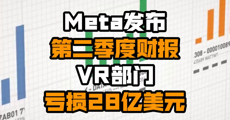 Meta发布第二季度财报 VR部门亏损28亿美元