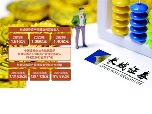 拟进军公募基金牌照 长城证券投10亿设立资管公司