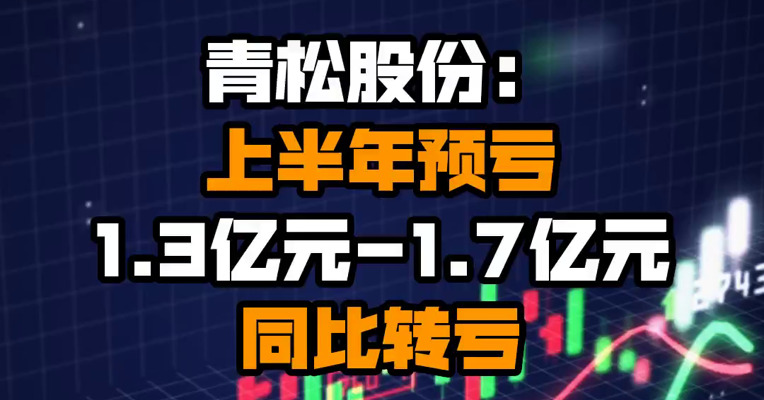青松股份：上半年预亏1.3亿元-1.7亿元 同比转亏