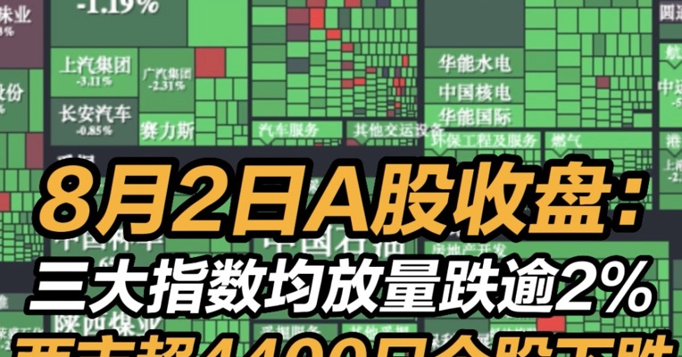 8月2日A股收盘：三大指数均放量跌逾2% 两市超4400只个股下跌 