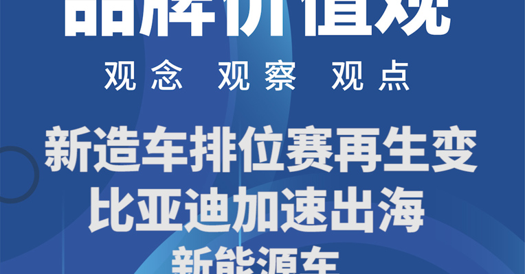品牌价值观丨新造车排位赛再生变、比亚迪加速出海：新能源车进入品牌竞争新阶段