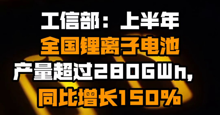 工信部：上半年全国锂离子电池产量超过280GWh，同比增长150%