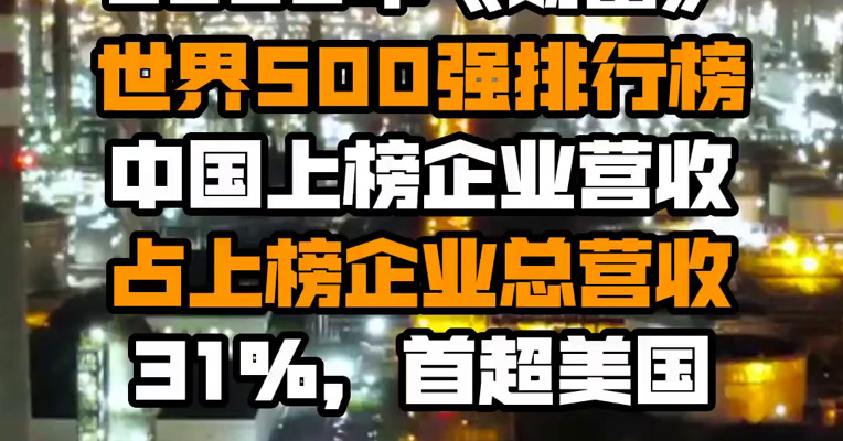 2022年《财富》世界500强排行榜：中国上榜企业营收占上榜企业总营收31%，首超美国