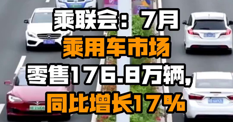 乘联会：7月乘用车市场零售176.8万辆，同比增长17%