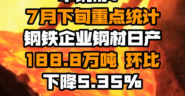 中钢协：7月下旬重点统计钢铁企业钢材日产188.8万吨 环比下降5.35%