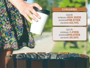 市场份额有下降风险 雅本化学控股子公司闯新三板