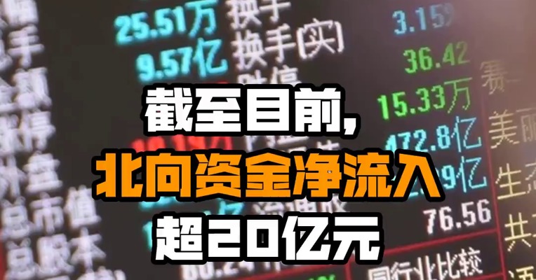 截至目前，北向资金净流入超20亿元