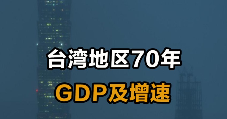 台湾地区70年GDP及增速