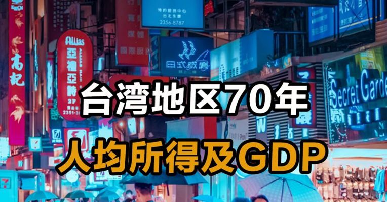 台湾地区70年人均所得及GDP