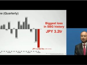 创纪录，三个月亏掉1580亿，风投巨头大溃败！日本前首富：将使用裁员等手段消减成本