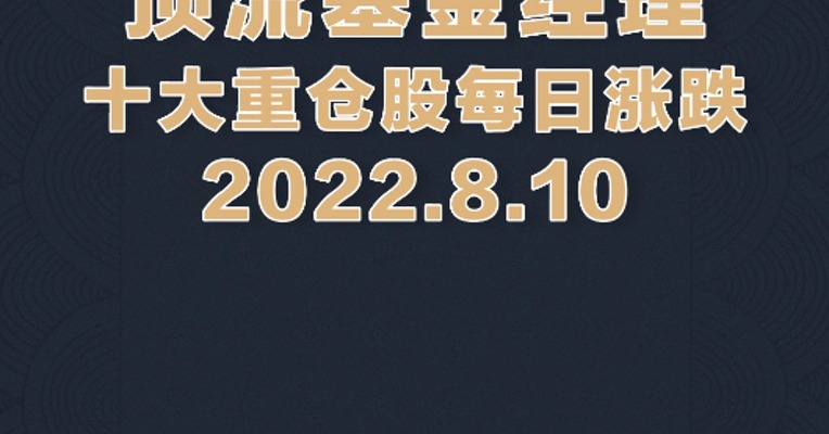 8月10日，蔡嵩松重仓的圣邦股份跌3.49%