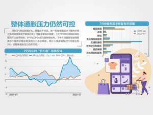 央行：下半年CPI或阶段性破“3”