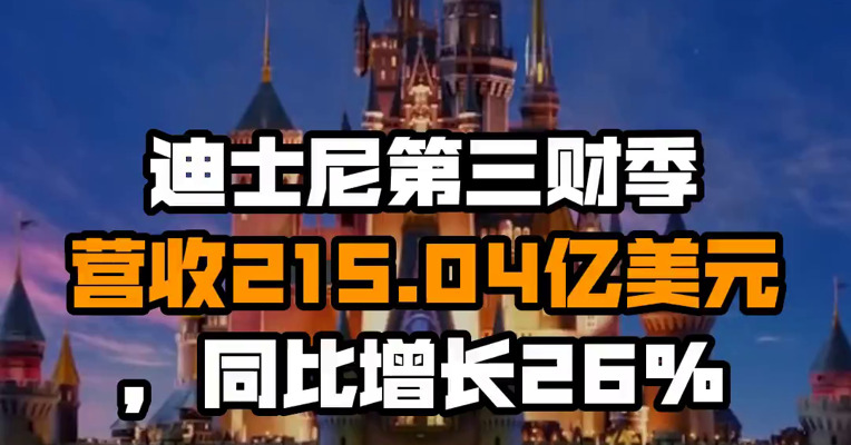 迪士尼第三财季营收215.04亿美元，同比增长26%