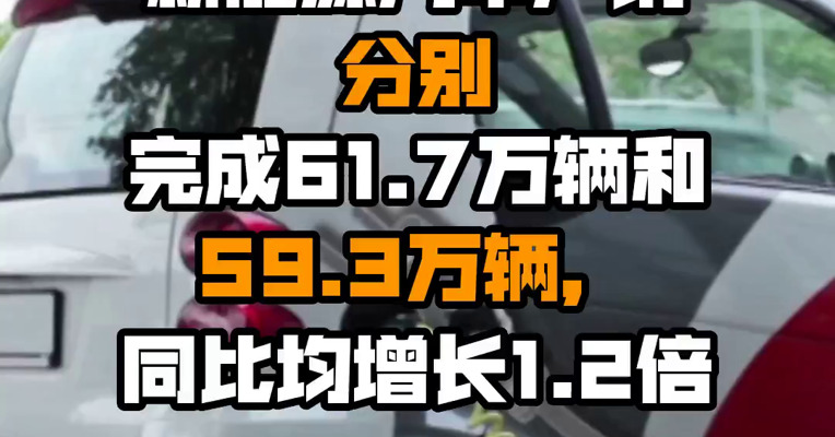 中汽协数据显示，7月，新能源汽车产销分别完成61.7万辆和59.3万辆，同比均增长1.2倍