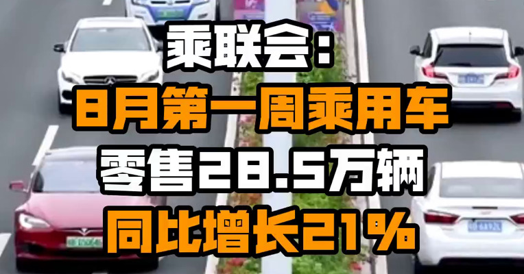 乘联会：8月第一周乘用车零售28.5万辆 同比增长21%