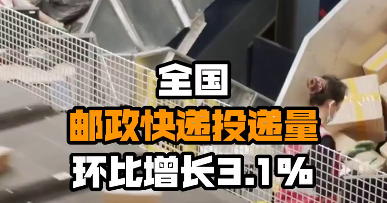 全国邮政快递投递量环比增长3.1%