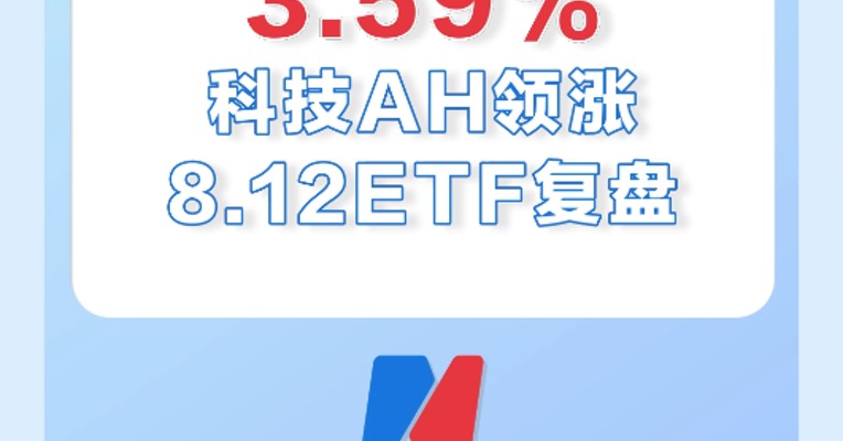8月12日，科技AH领涨市场，涨幅3.59%