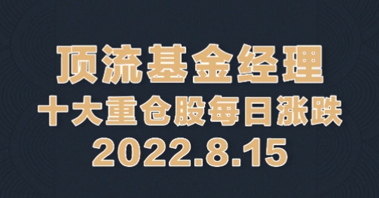 8月15日，顶流基金经理重仓股通策医疗放量大跌9%！