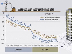 每经热评丨稳定房地产市场，需要供给与需求同时发力